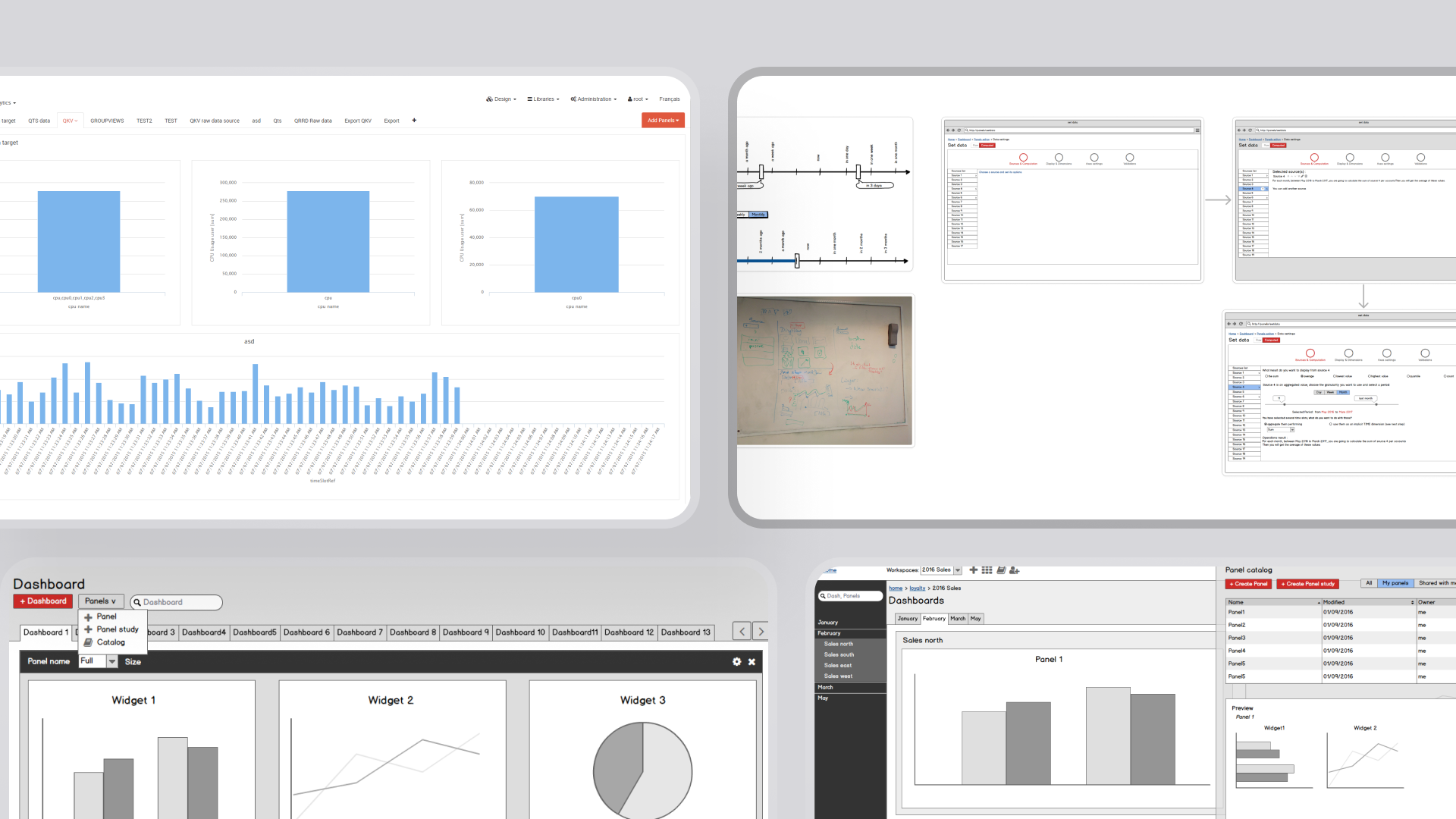 Analytics Wireframes and Testing