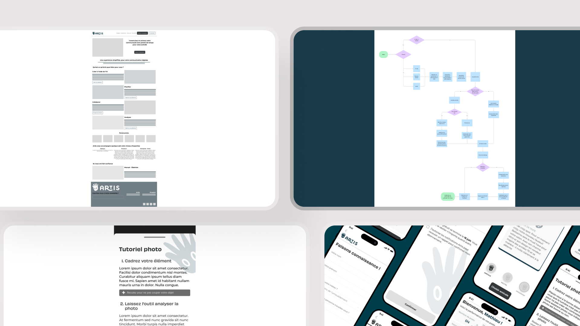 UI kit