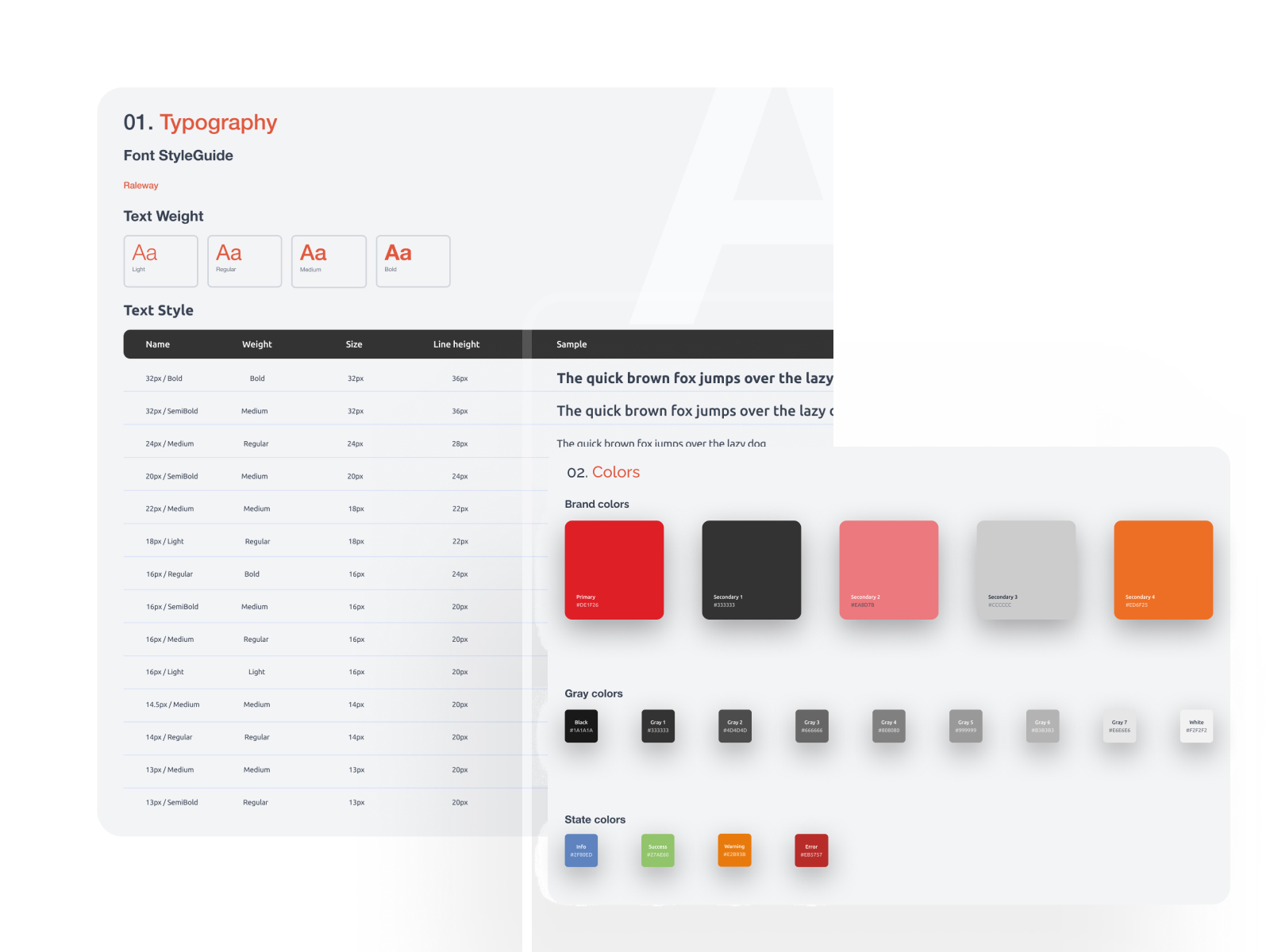 UI kit